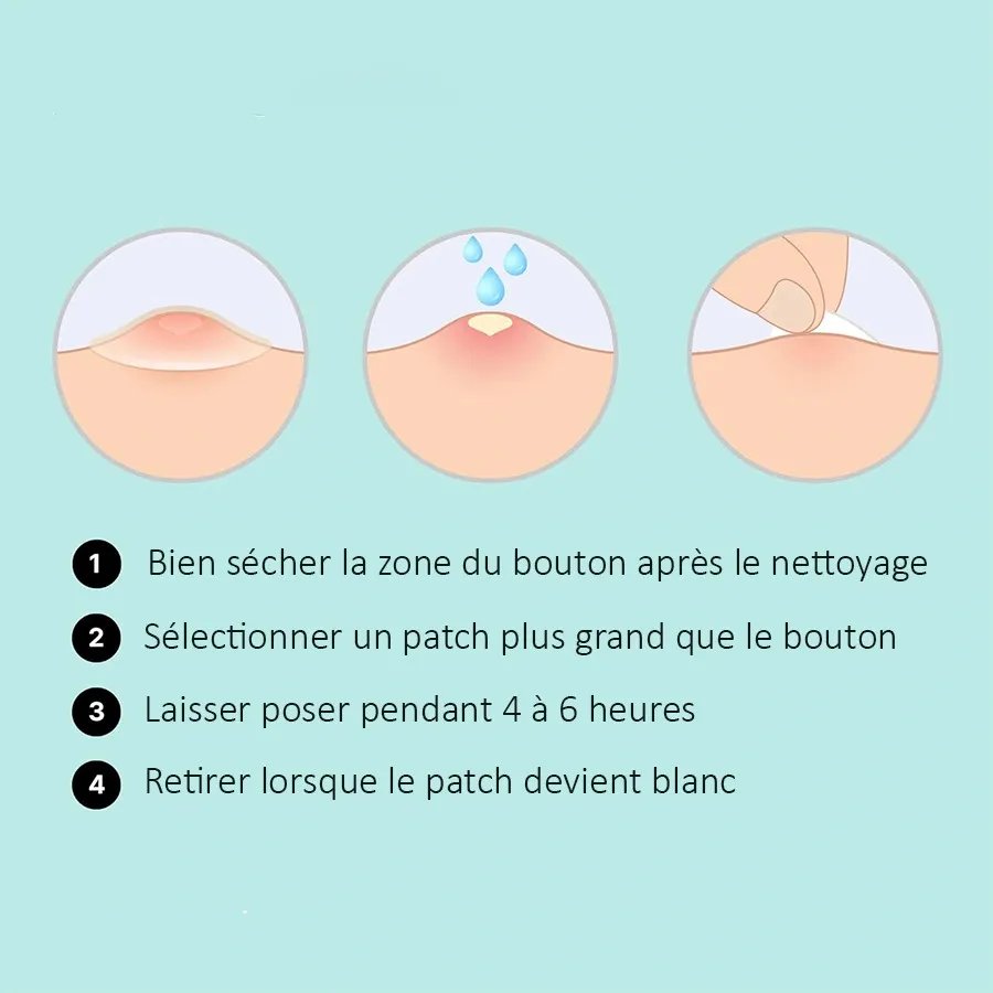 COSRX - Acne Pimple Master Patch - Traitement Anti-Acné Rapide | GOYO